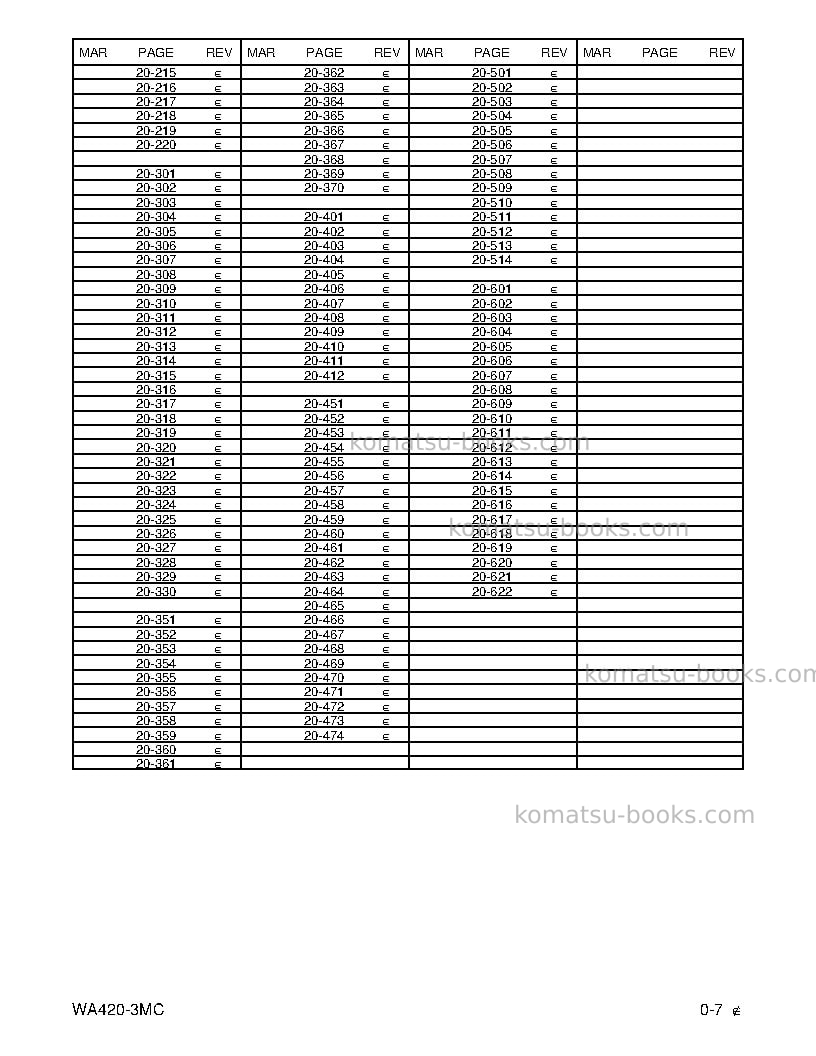 Komatsu wa420-3usa-mc Repair & maintenance cover Page 7
