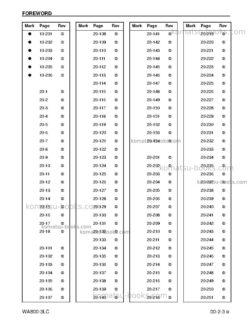 Komatsu wa800-3usa-lc Repair & maintenance cover Page 7