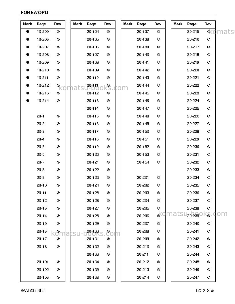 Komatsu wa700-3usa-l Repair & maintenance cover Page 7