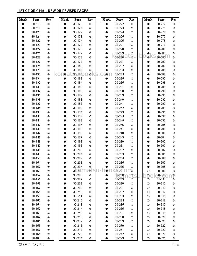 Komatsu d87e-2usa Repair & maintenance cover Page 7