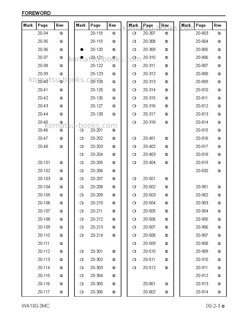 Komatsu wa180-3usa-mc Repair & maintenance cover Page 7