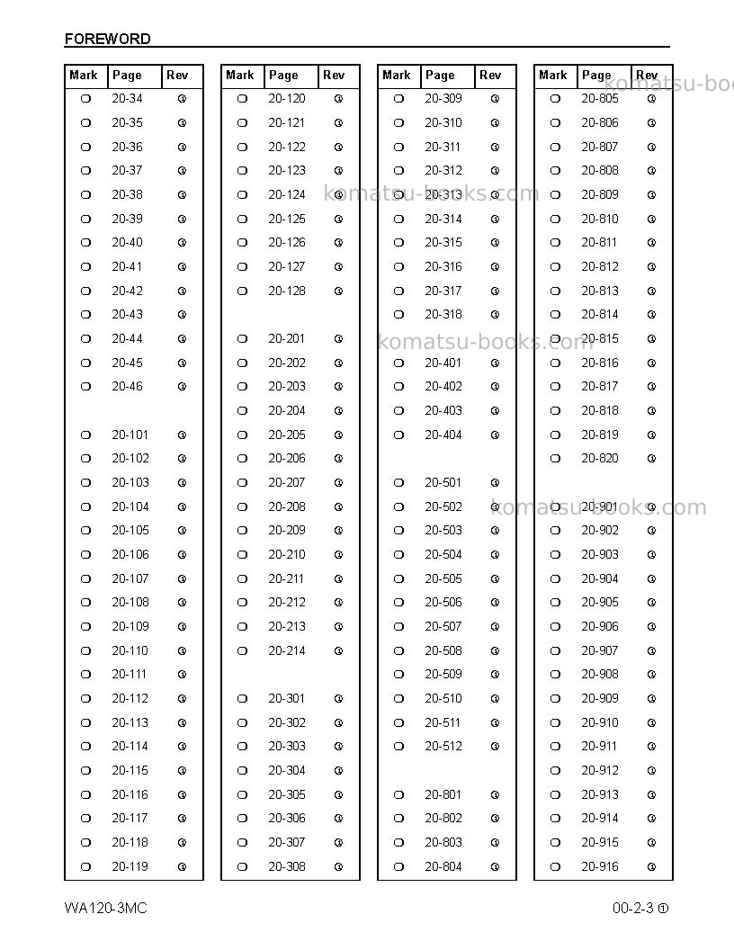 Komatsu wa120-3usa-mc Repair & maintenance cover Page 7