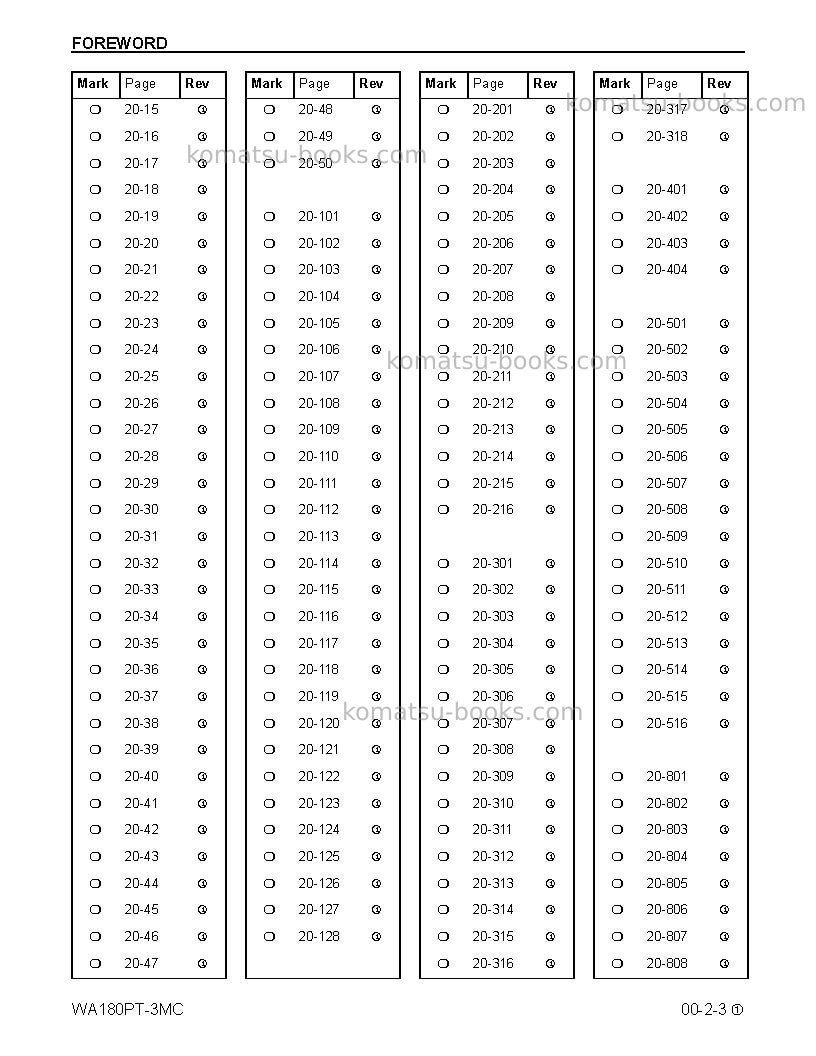 Komatsu wa180pt-3usa-mc Repair & maintenance cover Page 7