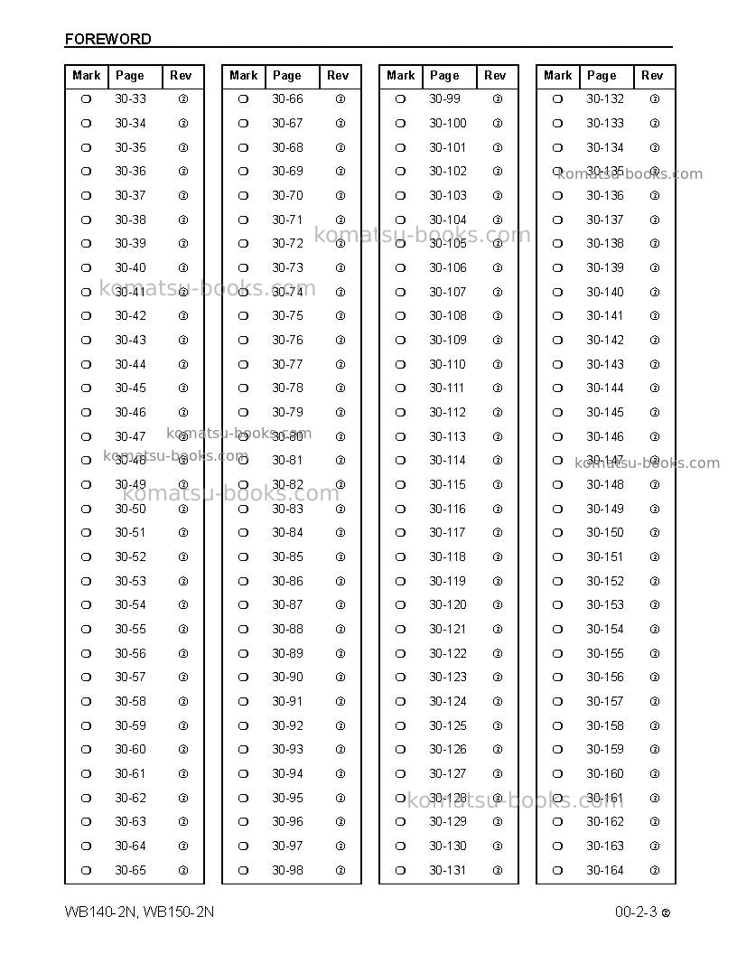 Komatsu wb140-2usa-n Repair & maintenance cover Page 7 Komatsu wb140-2usa-n Repair & maintenance cover Page 7