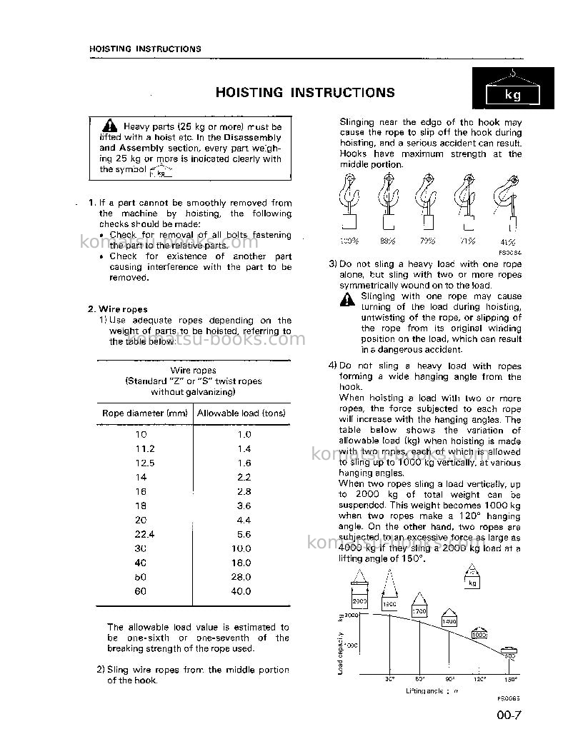 Komatsu pc300lc-5jpn Repair & maintenance cover Page 7 Komatsu pc300lc-5jpn Repair & maintenance cover Page 7