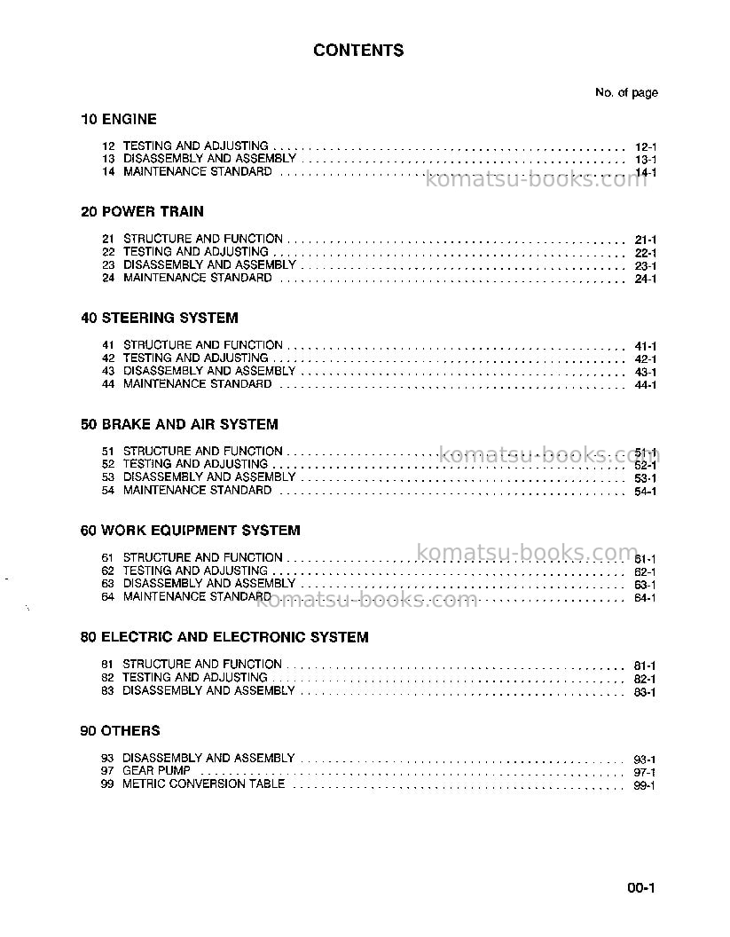 Komatsu wa320-1usa-lc Repair & maintenance cover Page 7