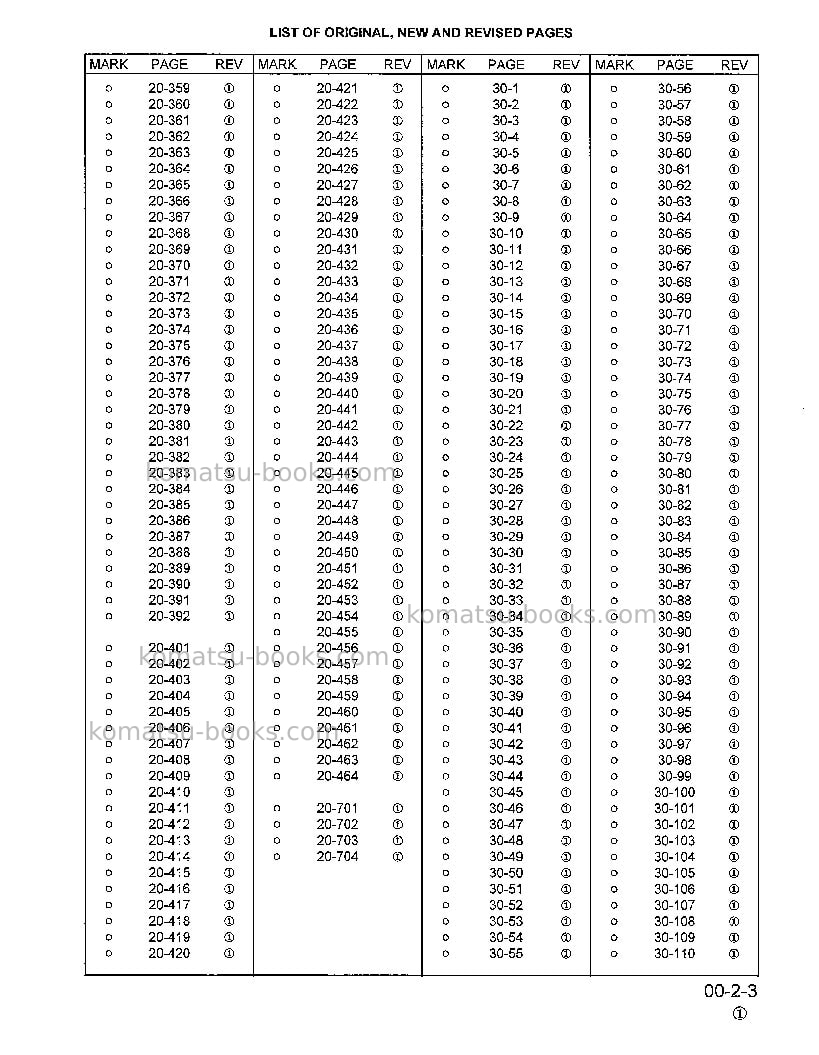 Komatsu wa320-3jpn-l Repair & maintenance cover Page 7