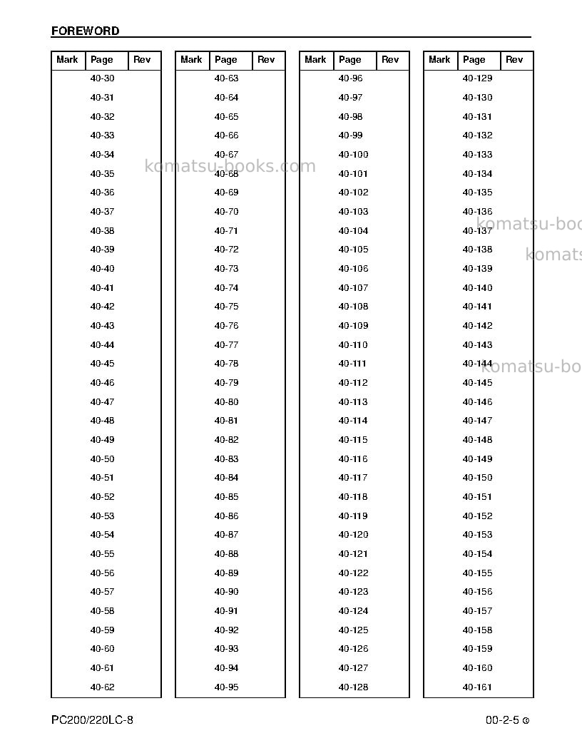Komatsu pc220lc-8usa Repair & maintenance cover Page 7 Komatsu pc220lc-8usa Repair & maintenance cover Page 7