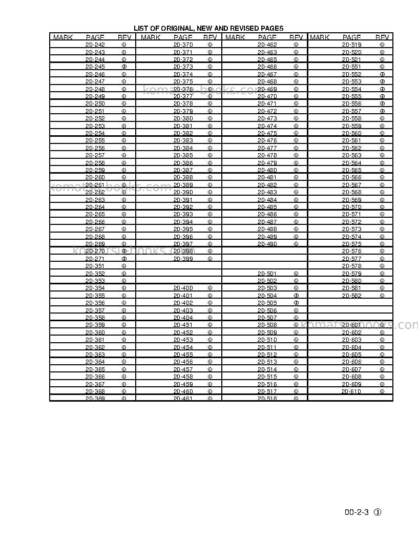 Komatsu wa500-3usa-l Repair & maintenance cover Page 7