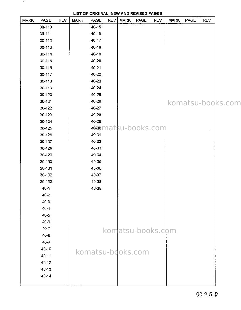 Komatsu pc150-6gbr-k Repair & maintenance cover Page 7 Komatsu pc150-6gbr-k Repair & maintenance cover Page 7