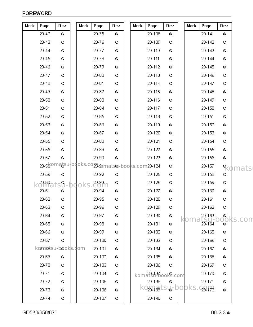 Komatsu gd670a-2usa-ey Repair & maintenance cover Page 7 Komatsu gd670a-2usa-ey Repair & maintenance cover Page 7