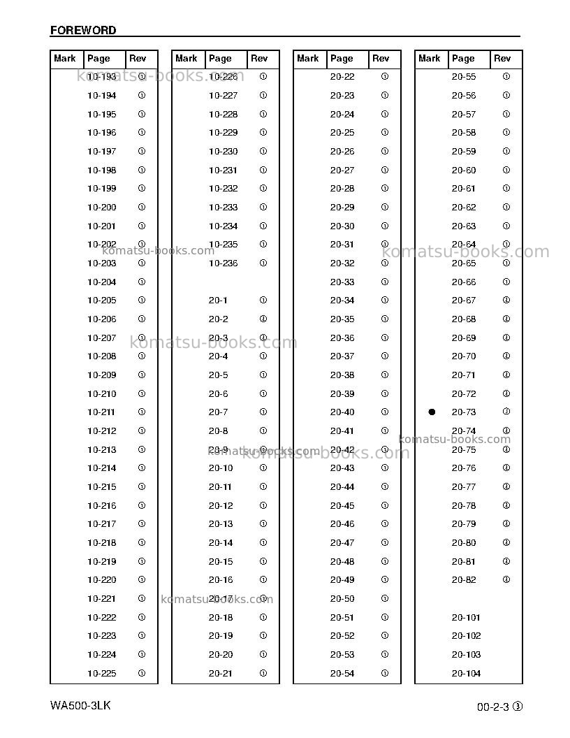 Komatsu wa500-3usa-lk Repair & maintenance cover Page 7