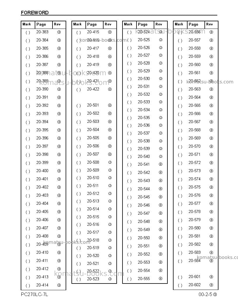 Komatsu pc270lc-7usa-l Repair & maintenance cover Page 7