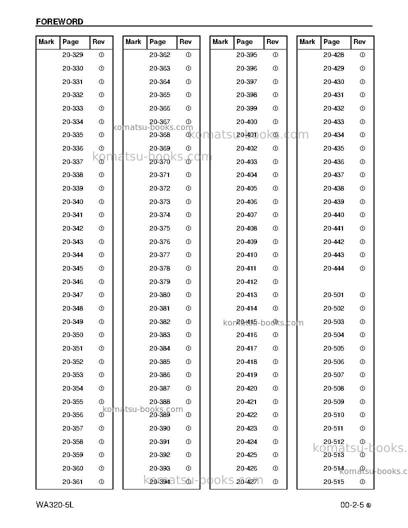 Komatsu wa320-5usa-l Repair & maintenance cover Page 7