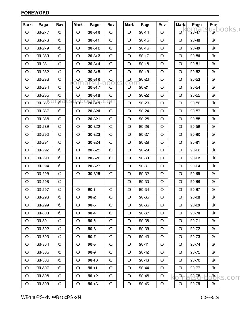 Komatsu wb150ps-2usa-n Repair & maintenance cover Page 7 Komatsu wb150ps-2usa-n Repair & maintenance cover Page 7