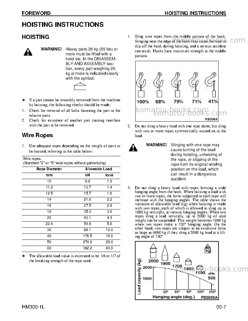 Komatsu hm300-1usa-l Repair & maintenance cover Page 7 Komatsu hm300-1usa-l Repair & maintenance cover Page 7