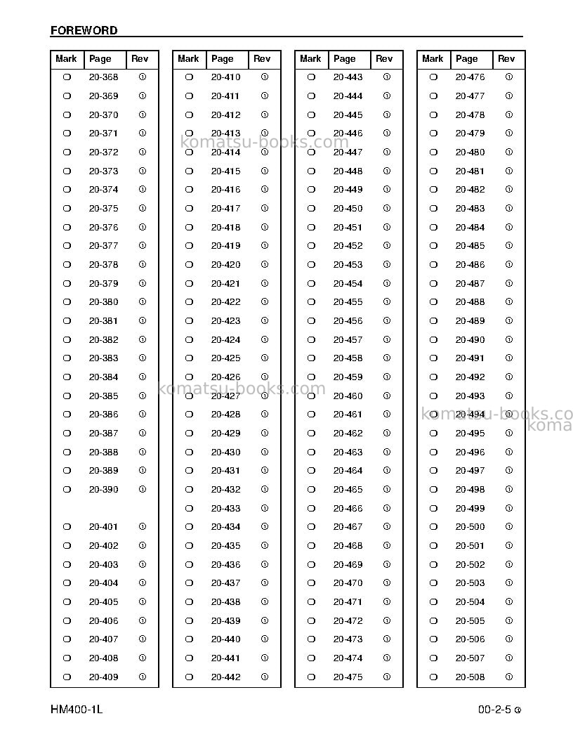 Komatsu hm400-1usa-l Repair & maintenance cover Page 7