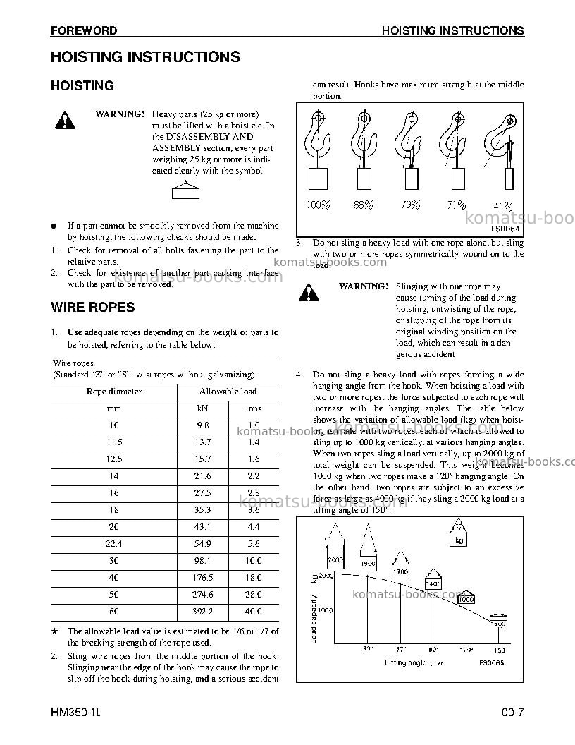 Komatsu hm350-1usa-l Repair & maintenance cover Page 7