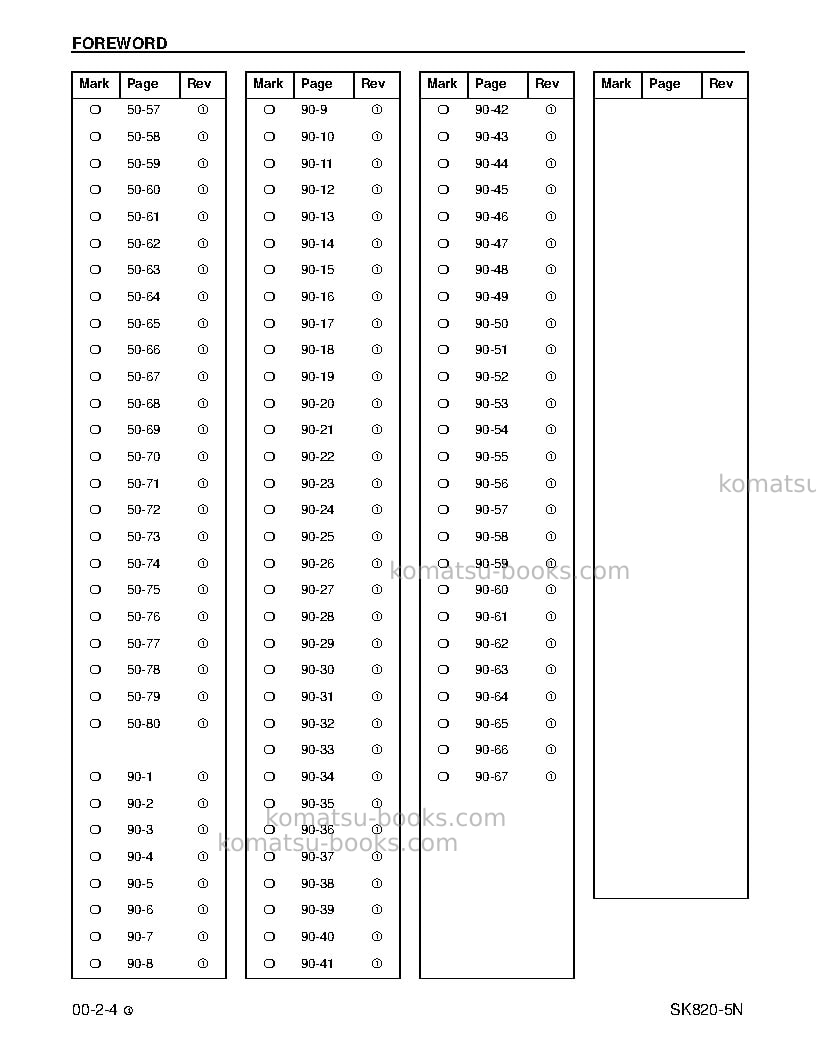 Komatsu sk820-5usa-n Repair & maintenance cover Page 7