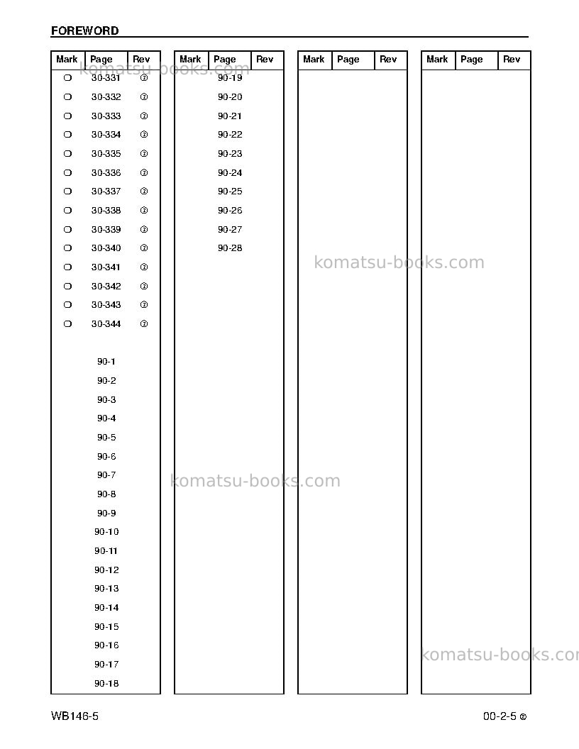 Komatsu wb146-5usa Repair & maintenance cover Page 7