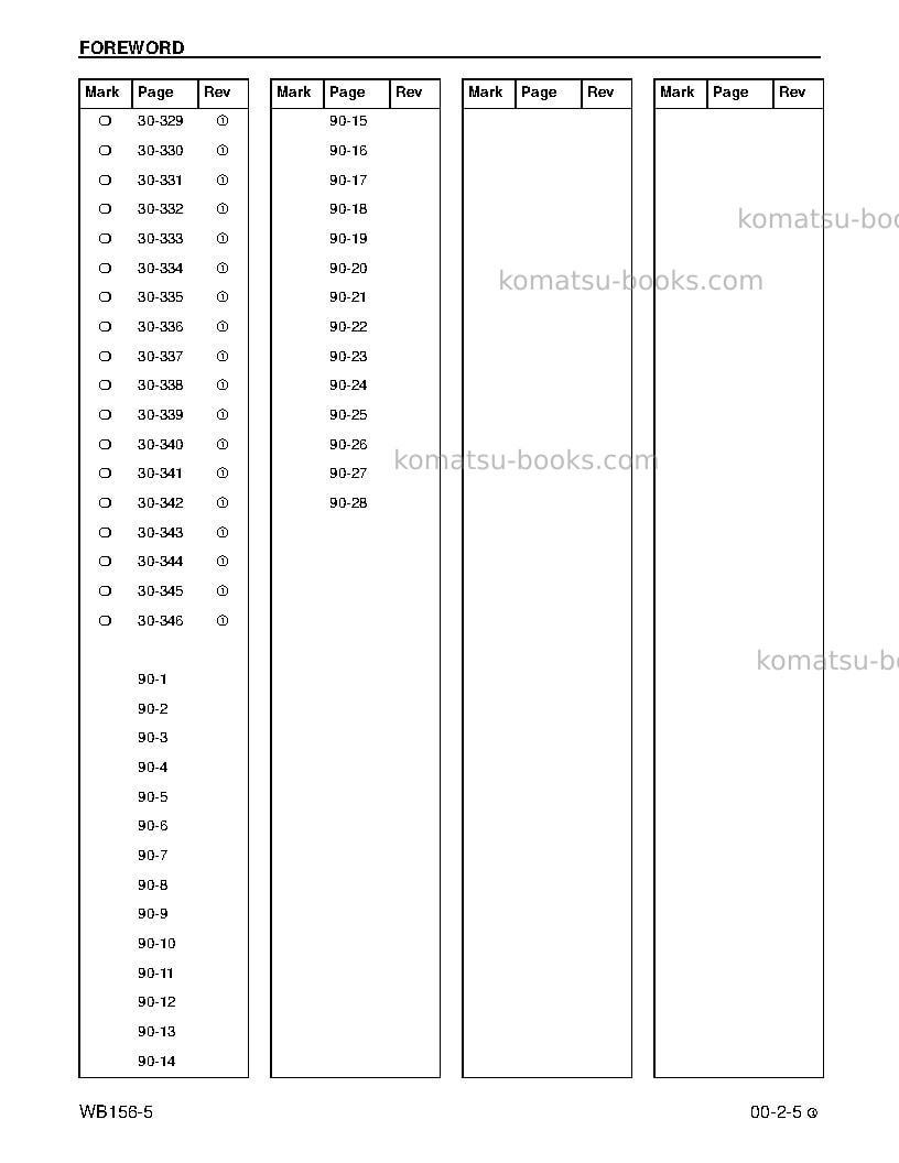 Komatsu wb156-5usa Repair & maintenance cover Page 7 Komatsu wb156-5usa Repair & maintenance cover Page 7