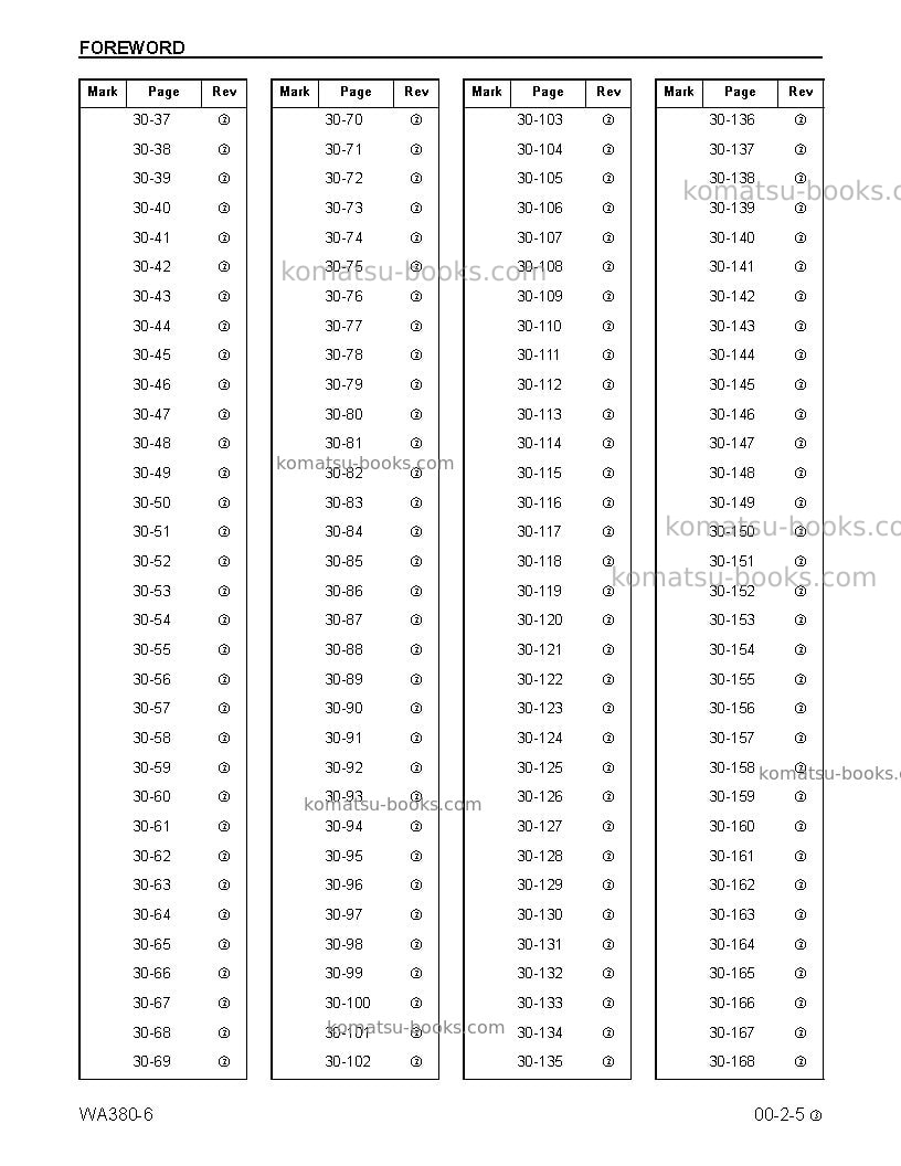 Komatsu wa380-6usa Repair & maintenance cover Page 7