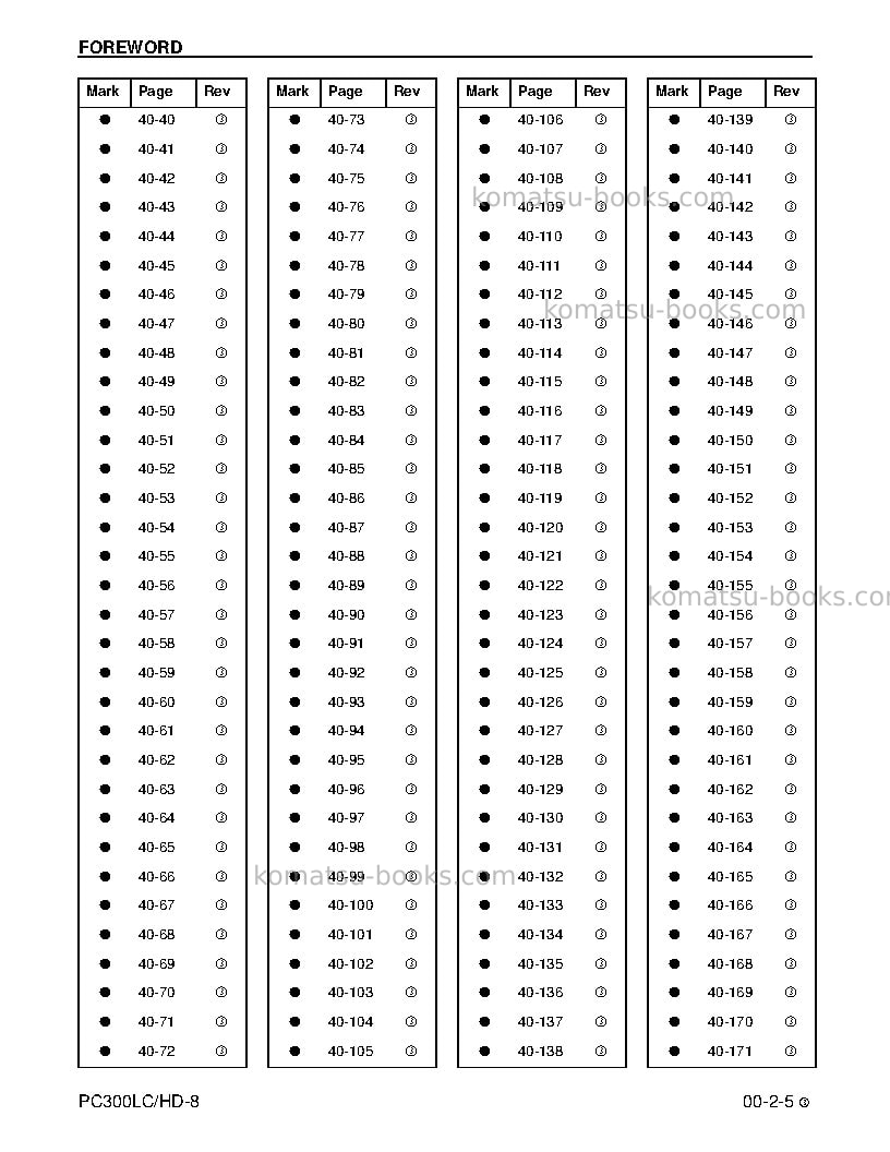 Komatsu pc300lc-8usa Repair & maintenance cover Page 7