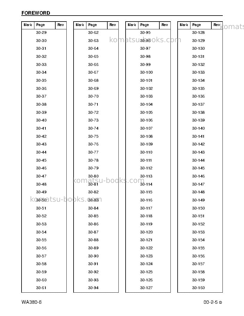 Komatsu wa380-6usa Repair & maintenance cover Page 7