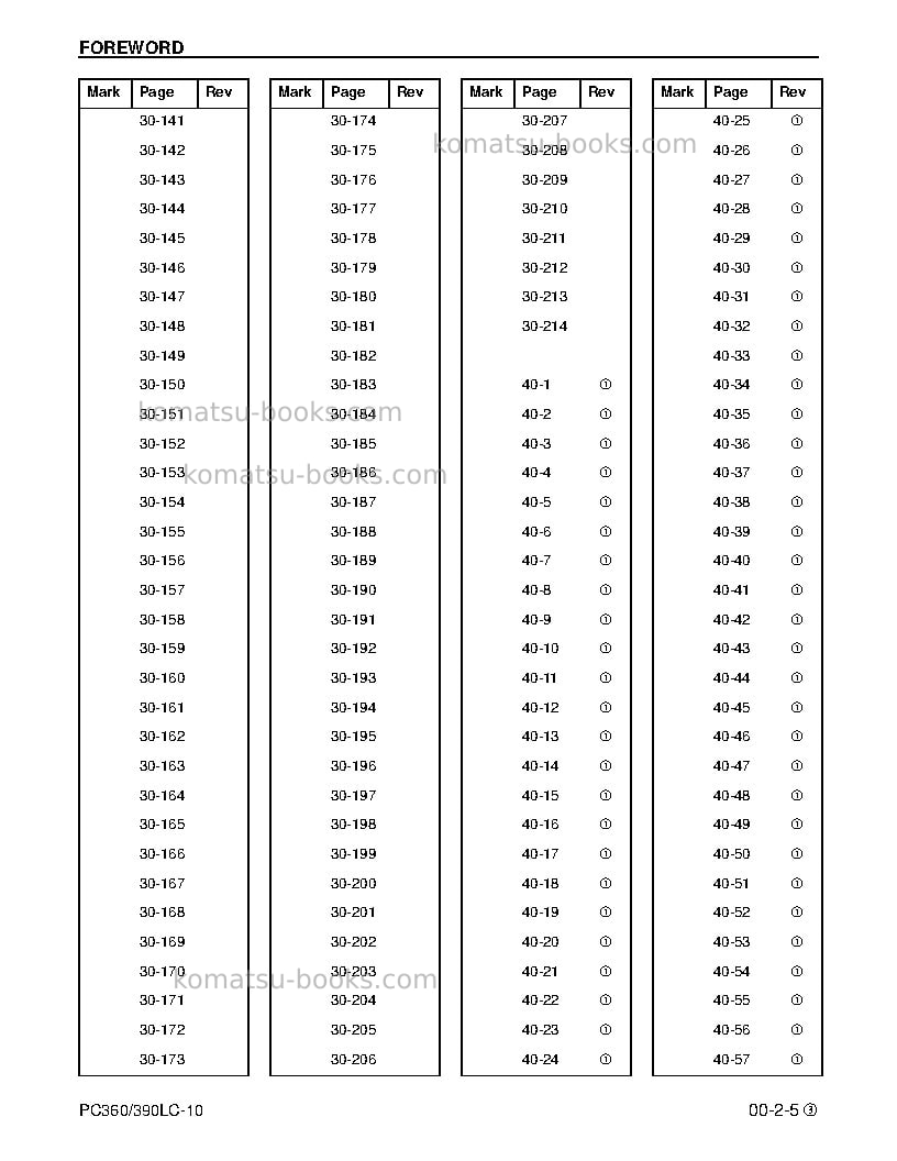Komatsu pc490lc-10usa Repair & maintenance cover Page 7