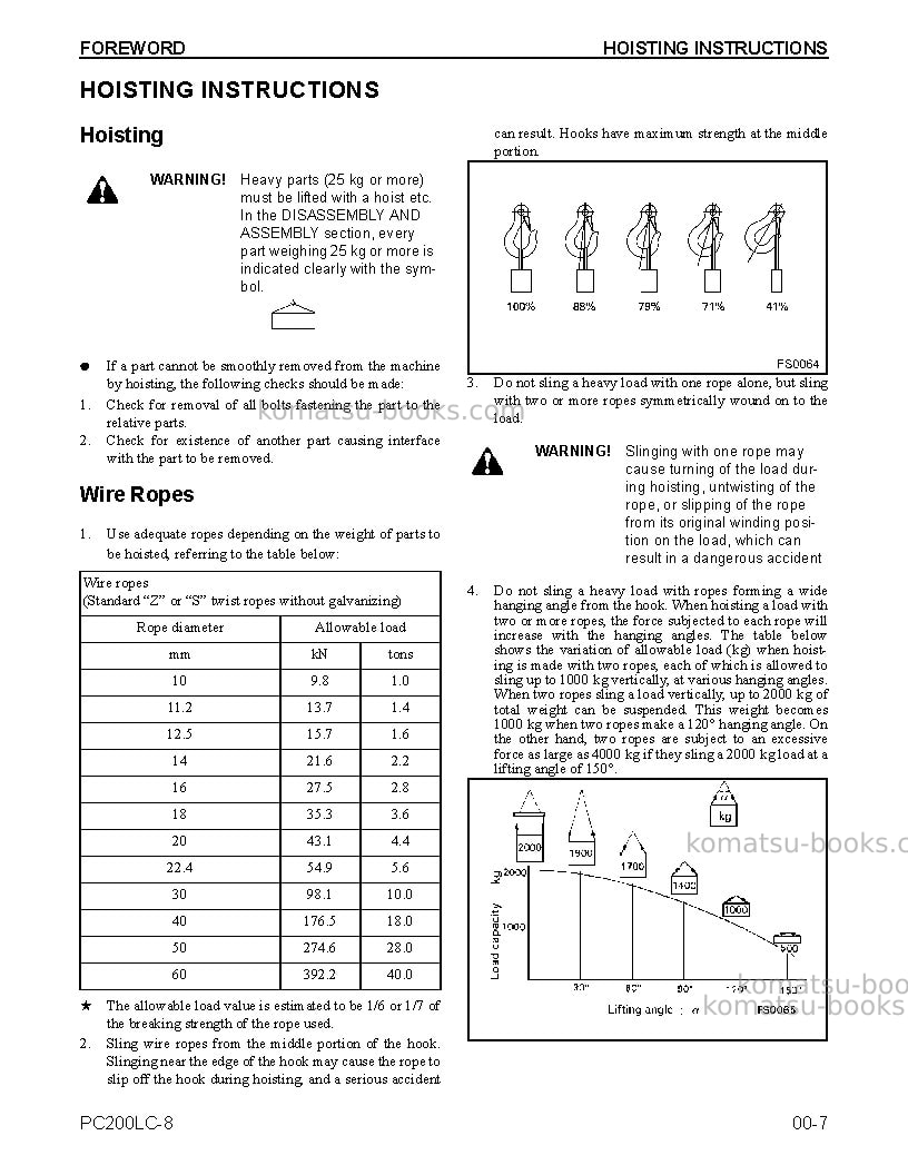 Komatsu pc200lc-8usa Repair & maintenance cover Page 7 Komatsu pc200lc-8usa Repair & maintenance cover Page 7