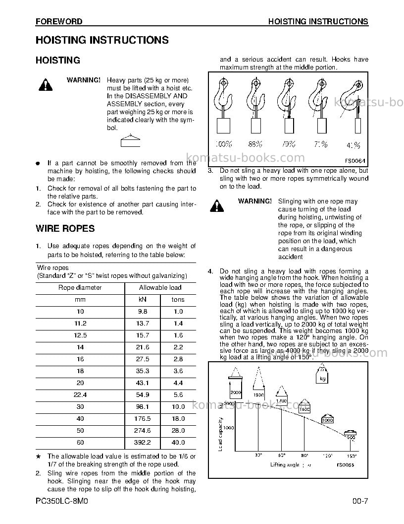 Komatsu pc350lc-8usa-m0 Repair & maintenance cover Page 7