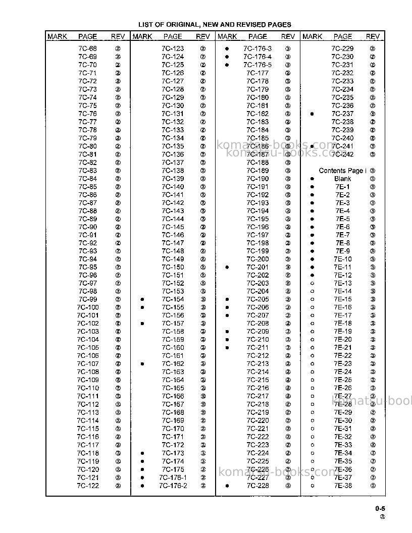 Komatsu td-7h Repair & maintenance cover Page 7