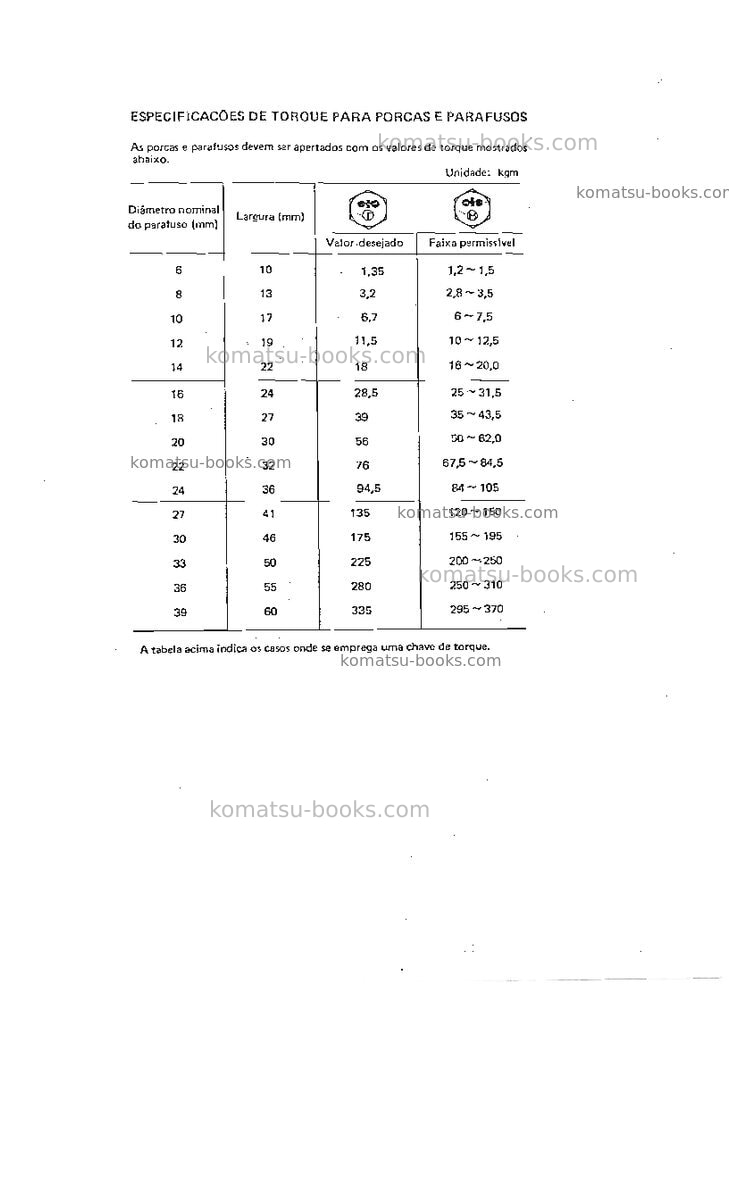 Komatsu d65a-6bra-b Reparo e manutenção capa Página 7 Komatsu d65a-6bra-b Reparo e manutenção capa Página 7