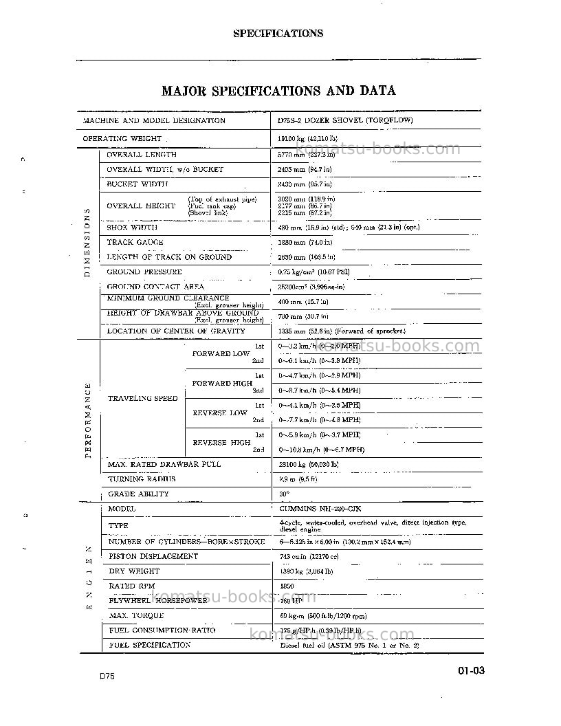 Komatsu d75s-2jpn Repair & maintenance cover Page 7