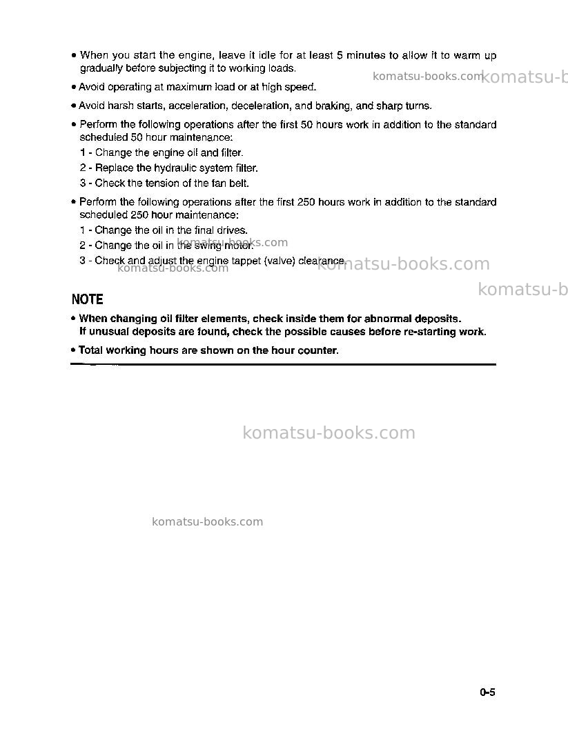 Komatsu pc95-1ita Operation manual cover Page 7