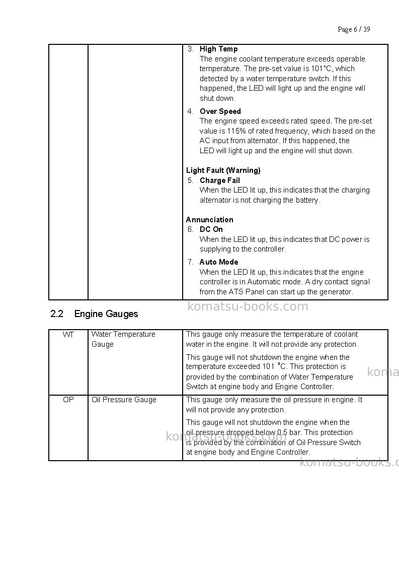 Komatsu egs65-5sgp Operation manual cover Page 7 Komatsu egs65-5sgp Operation manual cover Page 7