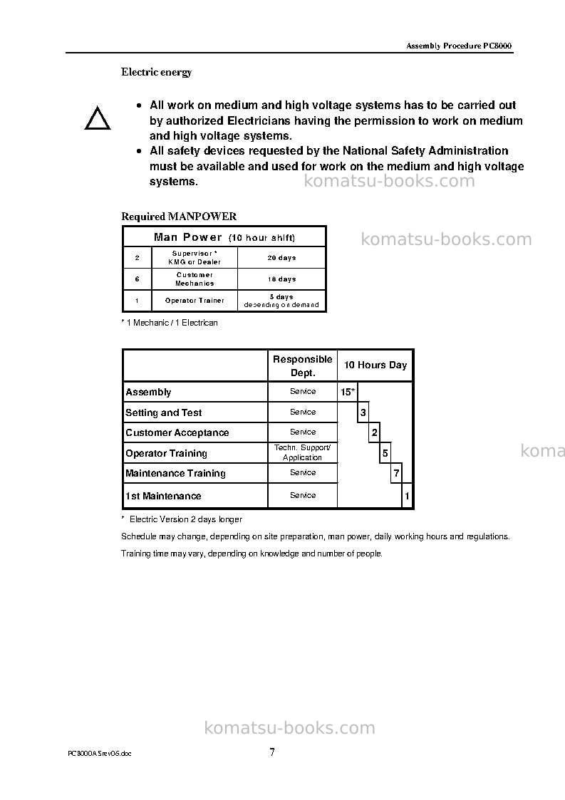 Komatsu pc8000-1deu Field assembly manual cover Page 7