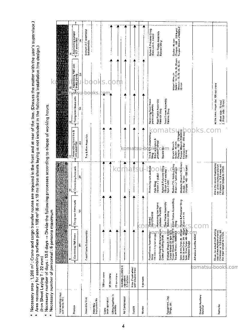 Komatsu wa1200-3jpn Field assembly manual cover Page 7