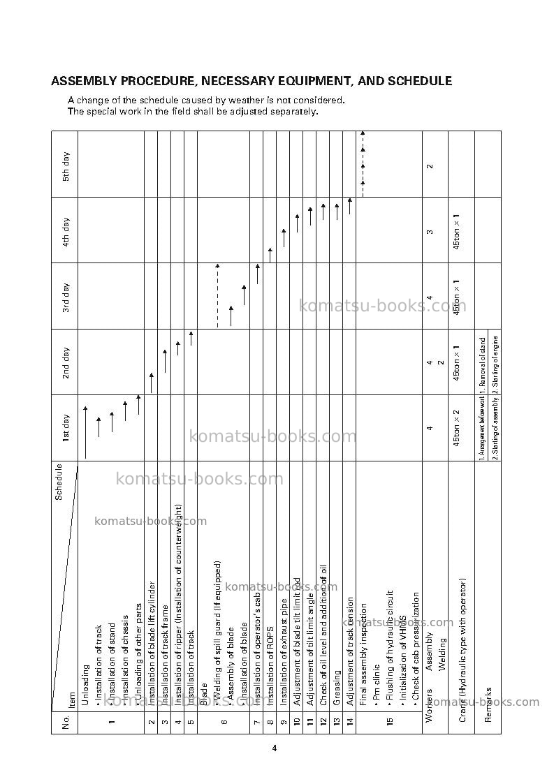 Komatsu d475a-5jpn Field assembly manual cover Page 7