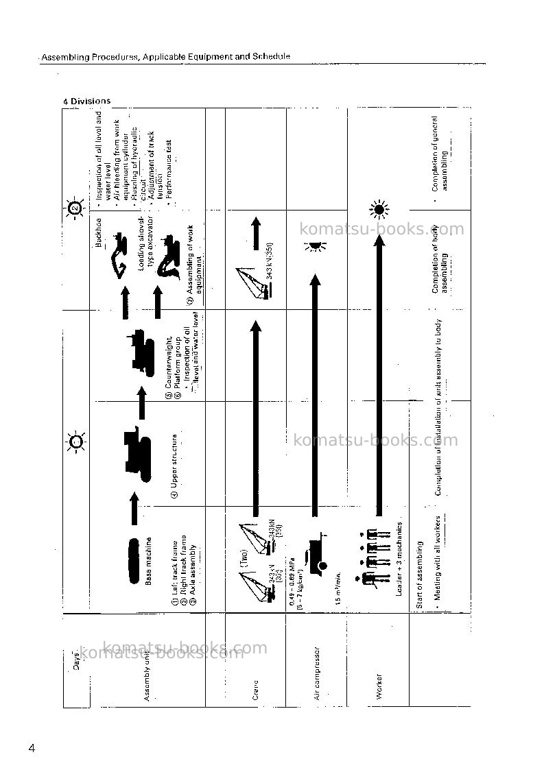 Komatsu pc600-7jpn Field assembly manual cover Page 7 Komatsu pc600-7jpn Field assembly manual cover Page 7
