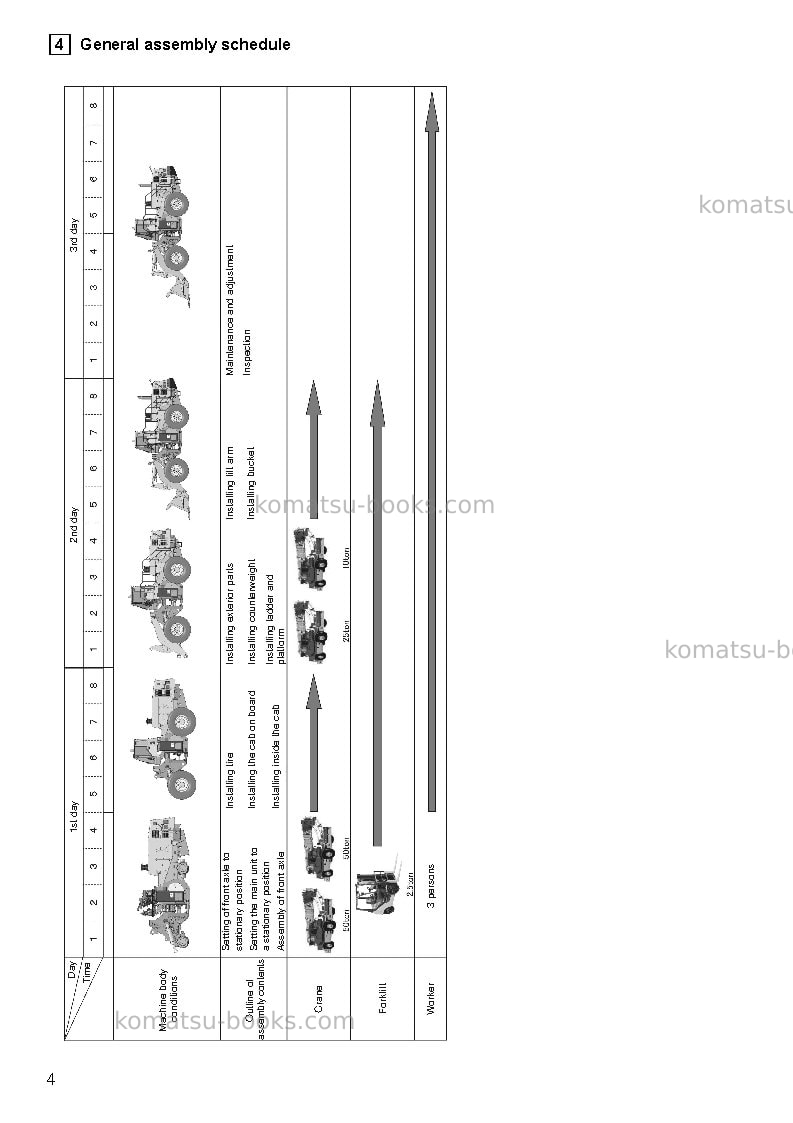Komatsu wa600-6jpn Field assembly manual cover Page 7