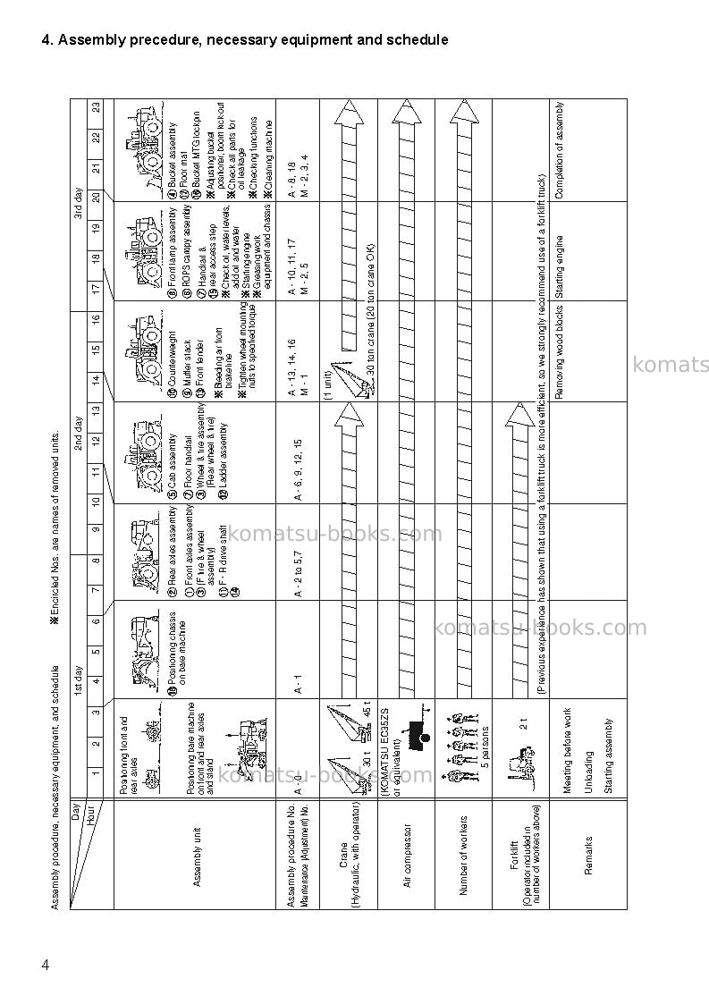 Komatsu wa700-3jpn Field assembly manual cover Page 7 Komatsu wa700-3jpn Field assembly manual cover Page 7