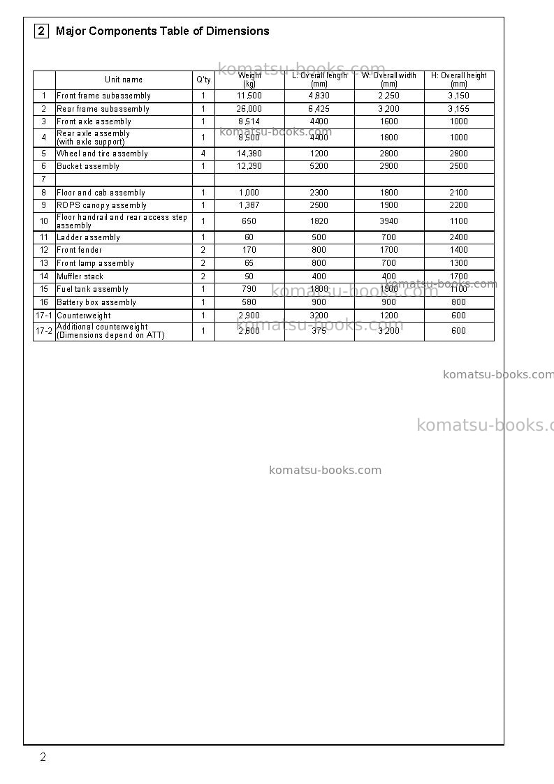 Komatsu wa900-3jpn-e0 Field assembly manual cover Page 7 Komatsu wa900-3jpn-e0 Field assembly manual cover Page 7