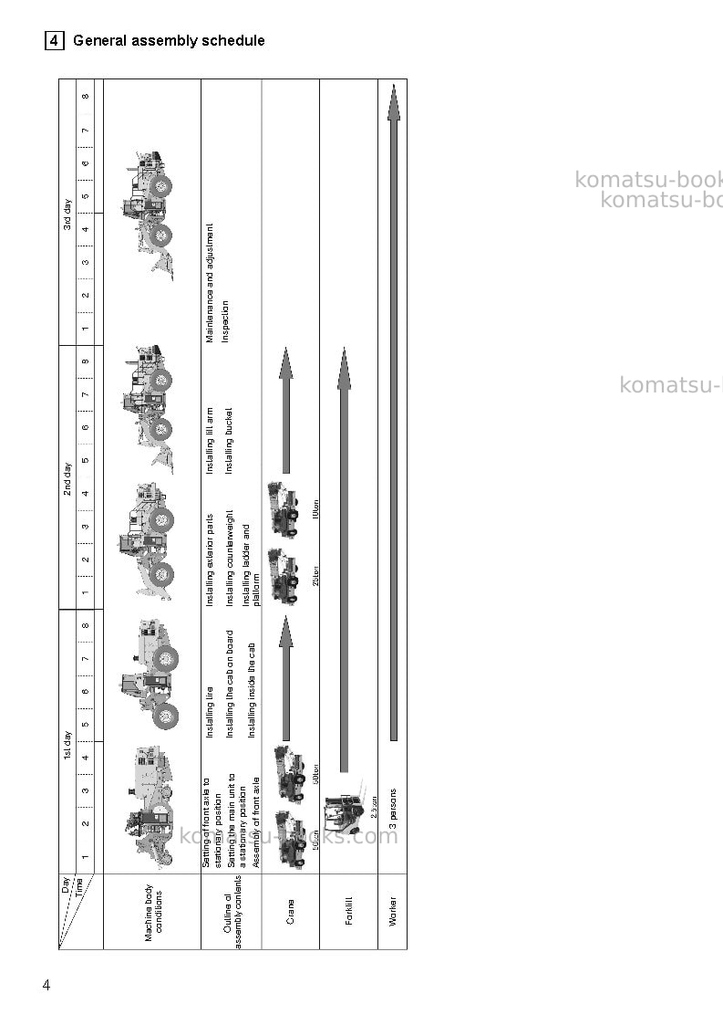 Komatsu wa600-6jpn-r Field assembly manual cover Page 7 Komatsu wa600-6jpn-r Field assembly manual cover Page 7