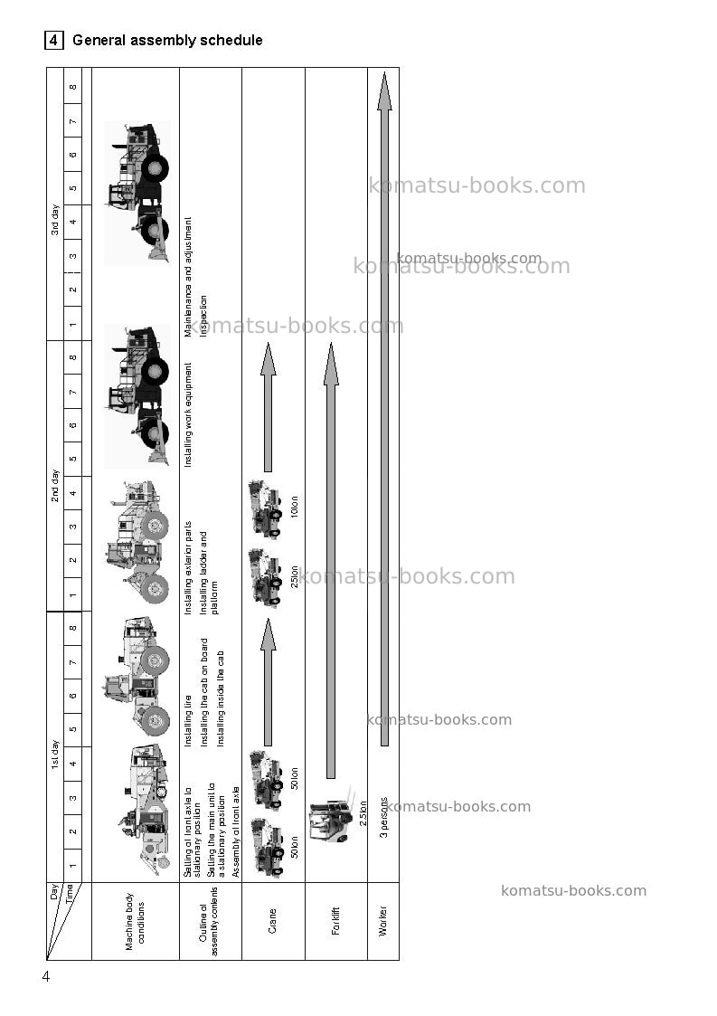 Komatsu wd600-6jpn Field assembly manual cover Page 7