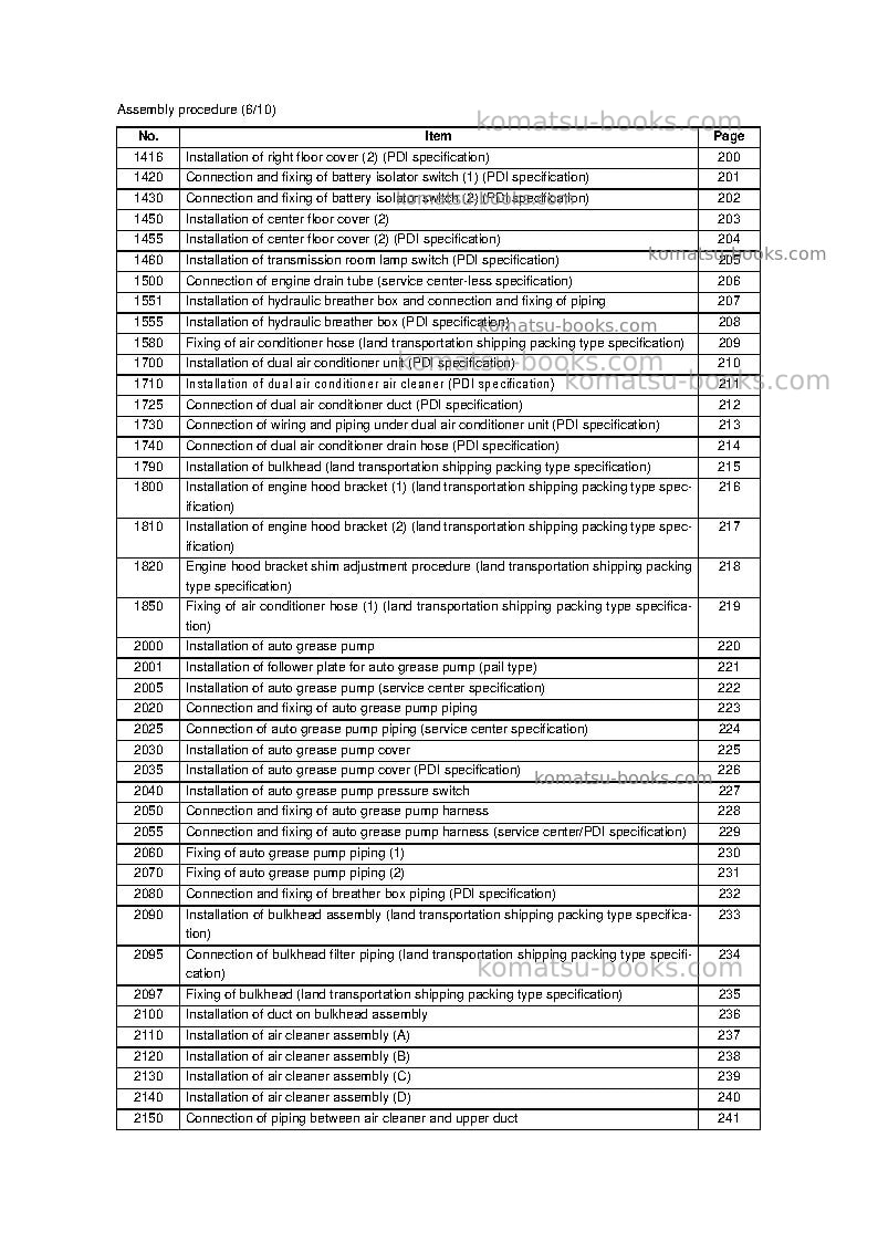 Komatsu wa1200-6jpn Field assembly manual cover Page 7 Komatsu wa1200-6jpn Field assembly manual cover Page 7