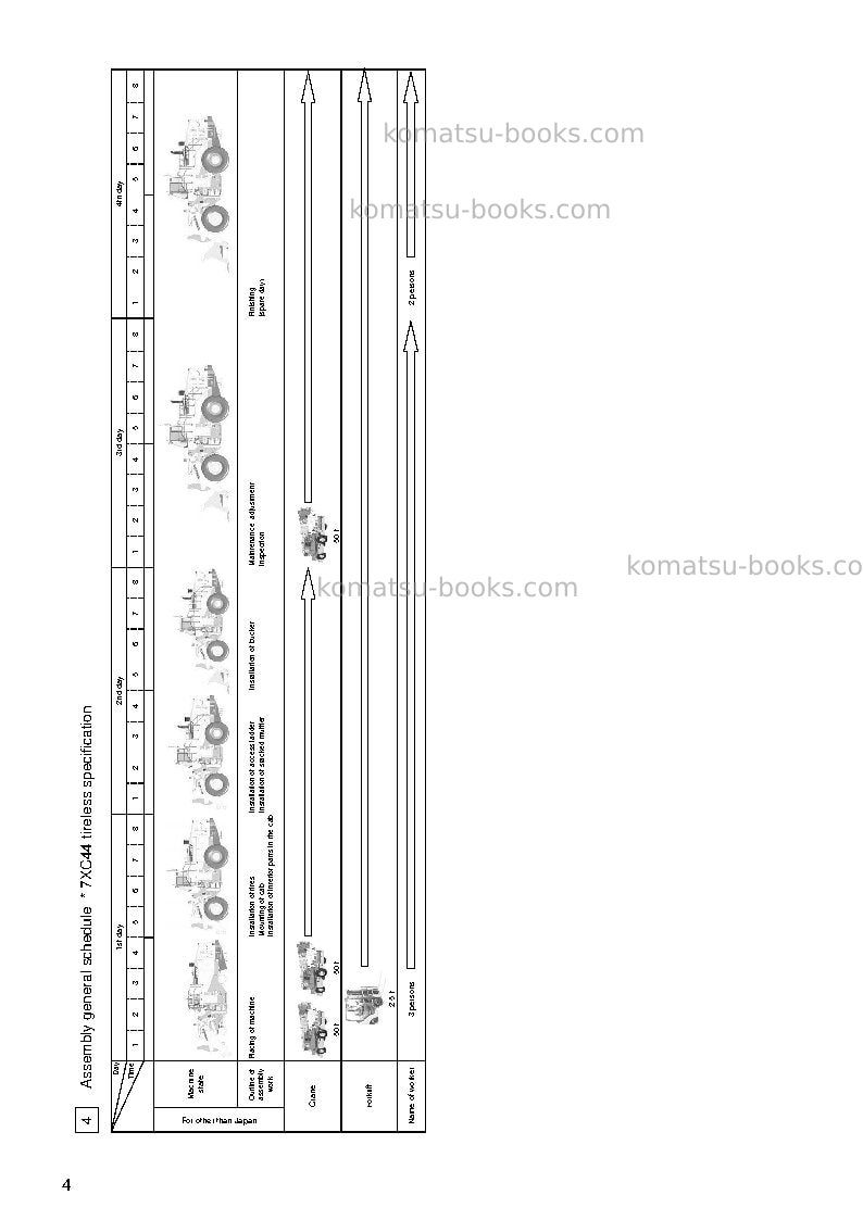 Komatsu wa600-8jpn Field assembly manual cover Page 7