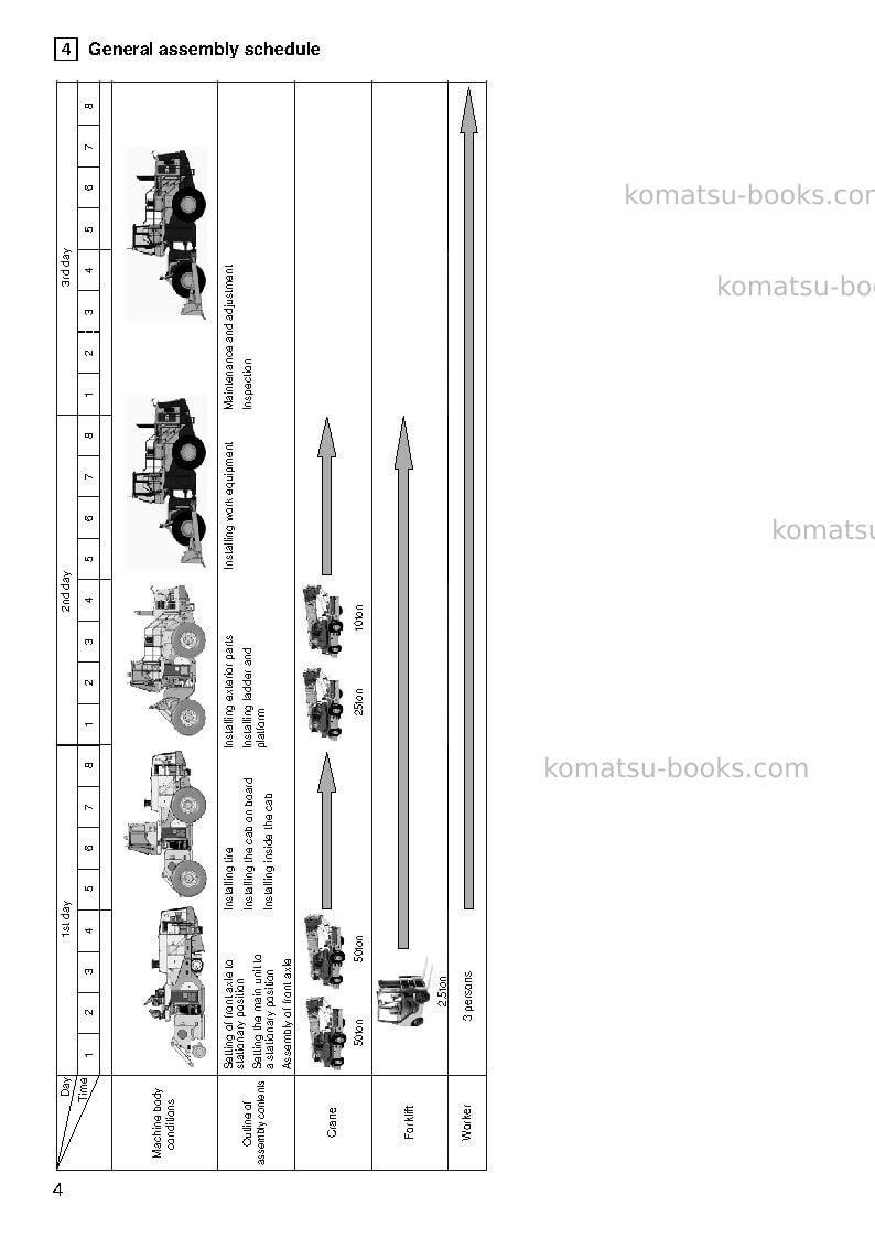 Komatsu wd600-6jpn-r Field assembly manual cover Page 7 Komatsu wd600-6jpn-r Field assembly manual cover Page 7