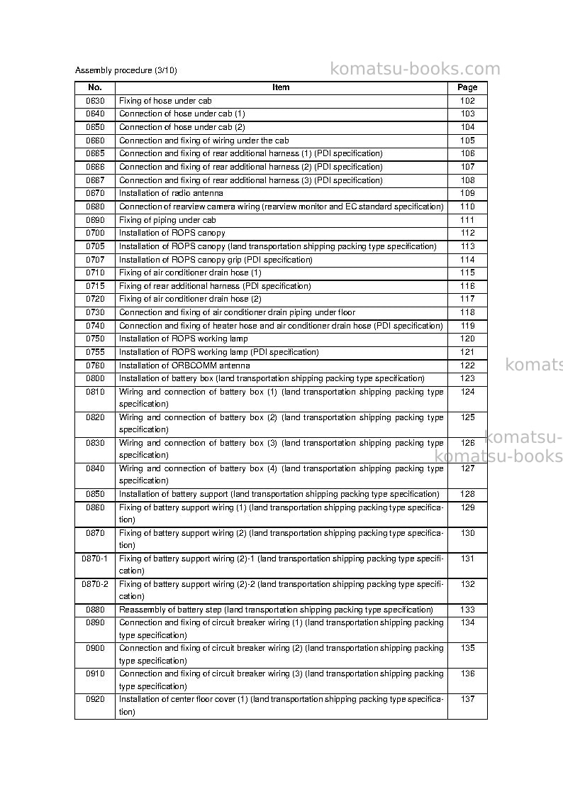 Komatsu wa1200-6jpn Field assembly manual cover Page 7