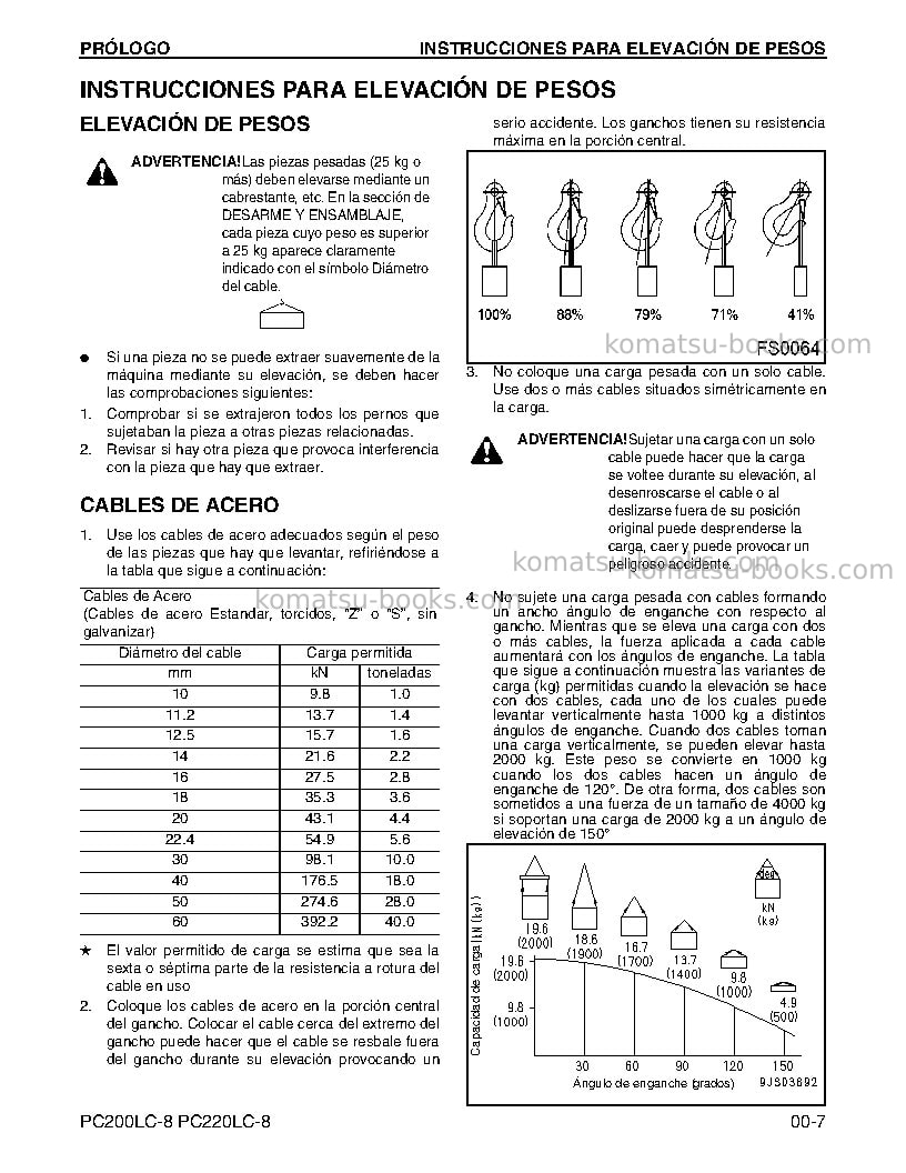 Komatsu pc200lc-8usa Reparación y mantenimiento cover Page 7